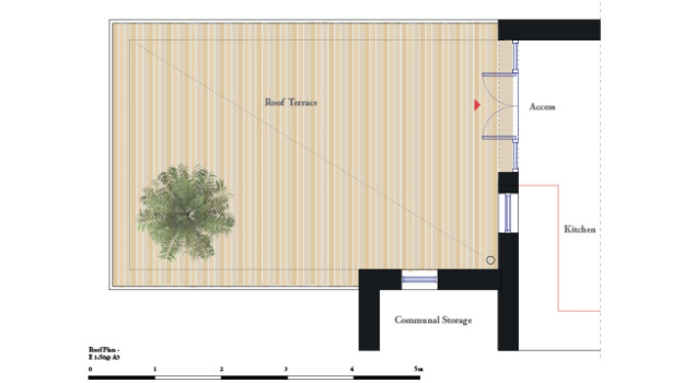picture of Patios & Terraces and Single-Family Homes 