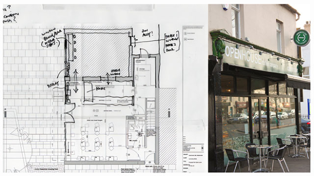 picture of Retail and Hotels / Restaurants 